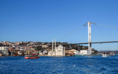 The Ultimate Istanbul Travel Guide: Must-See Spots in 2025